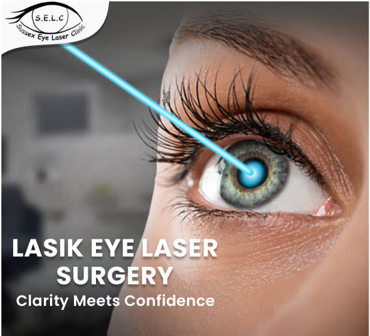 Lasik Laser Eye Surgery